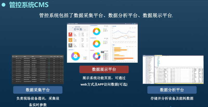 電機自動化設備實現(xiàn)數(shù)據(jù)化的必要性1