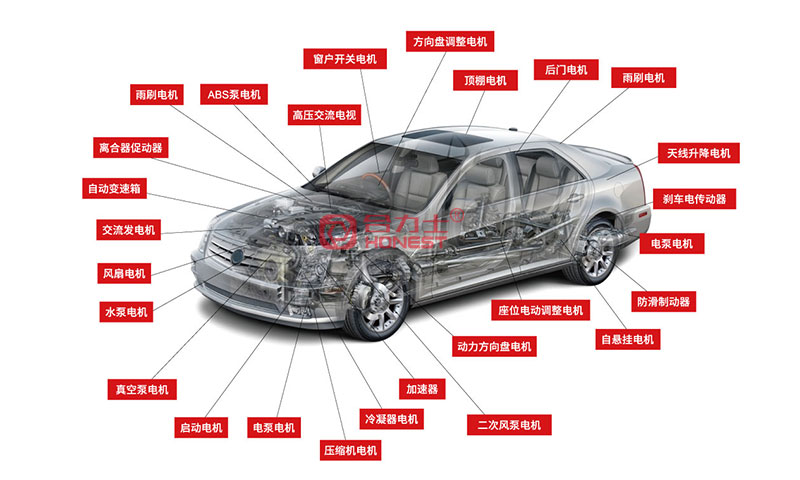 汽車電機裝配線